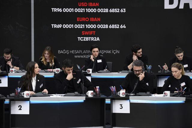 Depremzedeler için Türkiye ‘Tek Yürek’ oldu! Toplanan bağış 115 milyar TL’yi aştı… - Resim : 15