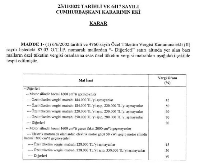 Araç alacaklar dikkat! ÖTV matrahı düzenlemesi Resmi Gazete’de… - Resim : 1