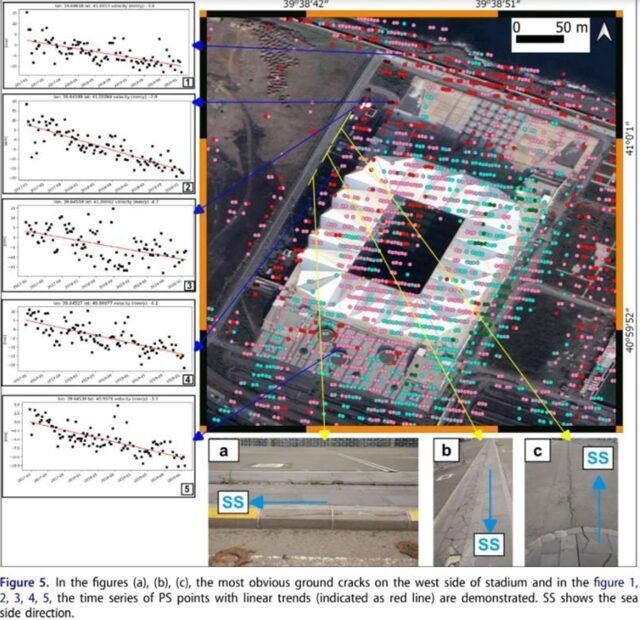 Uydu verilerinde ortaya çıktı, alarm veriyor! Trabzon'da stadın bulunduğu dolgu alan çökmeye başladı - Resim : 4