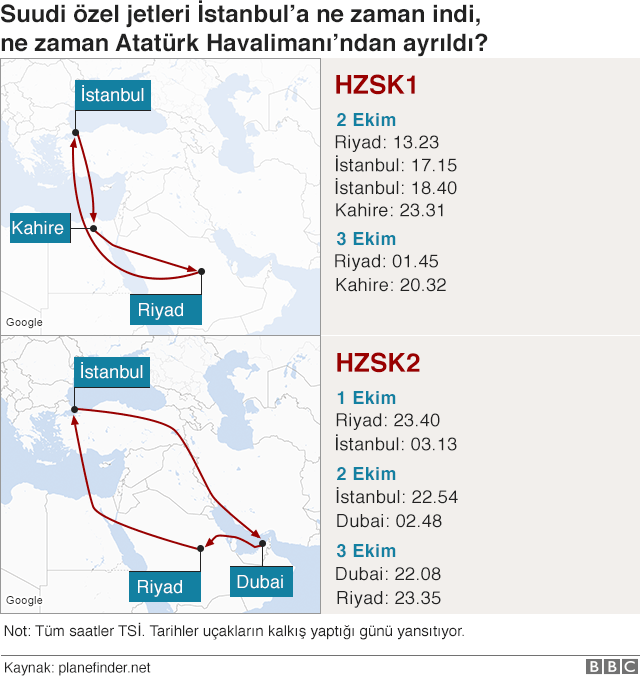 Cemal Kaşıkçı cinayetinin yıl dönümü: Hangi sorular yanıtsız kaldı? - Resim : 5