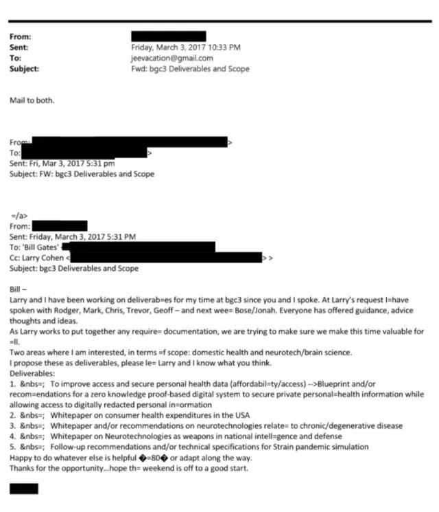 Bill Gates ile Epstein pandemi öncesi konuşmuş: Skandal dosyada yeni gelişme - Resim : 1