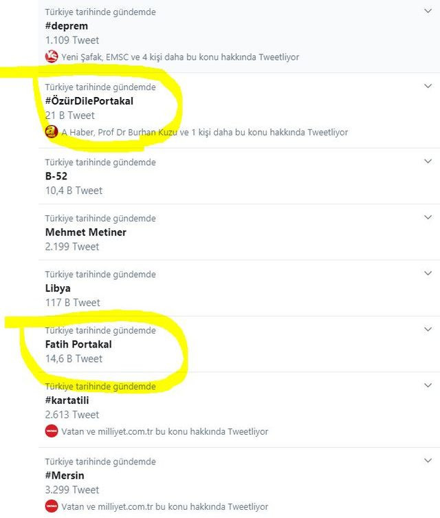Fatih Portakal'ın canlı yayındaki sözleri sosyal medyada olay oldu! - Resim : 1