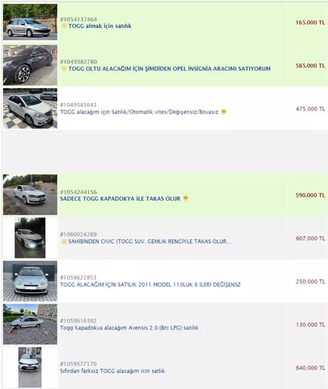 Yüzlerce kişi şimdiden harekete geçti: İlan sayfalarında TOGG hareketliliği! - Resim : 2