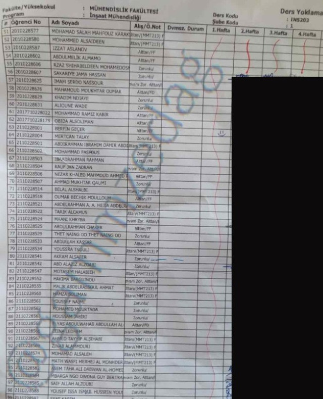 Üniversitedeki vahim iddiaların ardından bakanlık ilk adımı attı! Görüntü Karabük’ten - Resim : 1