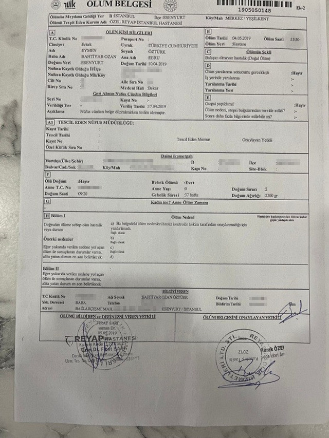 24 günlükken bebeklerini kaybetmişlerdi! Yenidoğan çetesinin mağduru aile konuştu: Çok fazla güven.. - Resim : 1