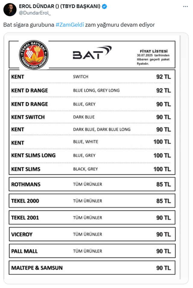 Yeni liste paylaşıldı... Bir sigara grubuna daha zam geldi! - Resim : 1