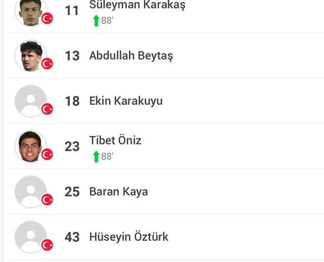 İşte TFF'nin ceza adaleti! Masörleri men edip başkana dokunmadılar! - Resim : 2