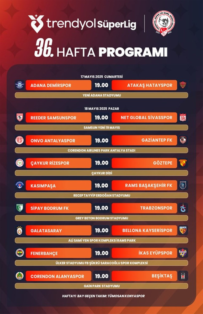 Süper Lig'de 36. hafta programı açıklandı: Tüm maçlar aynı saatte! - Resim : 1