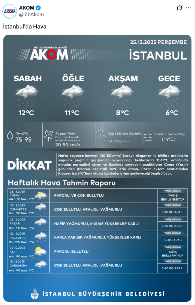 Tarih verildi: İstanbul i&ccedil;in kar yağışı uyarısı! - Resim : 1