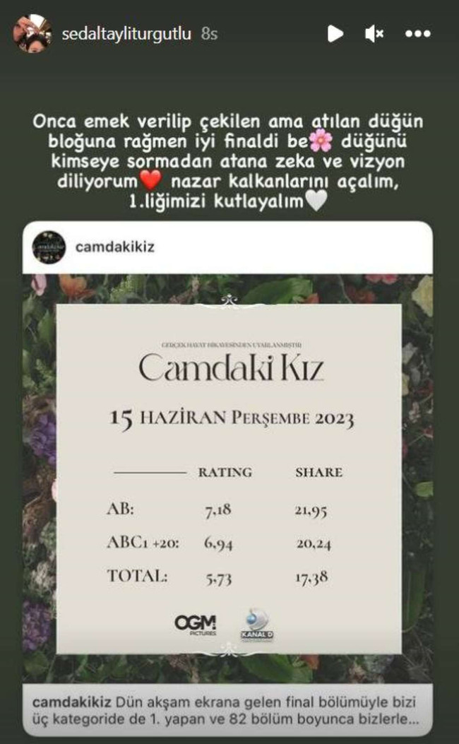 Senaristinden 'Camdaki Kız' sitemi: "Zeka ve vizyon diliyorum" - Resim : 1