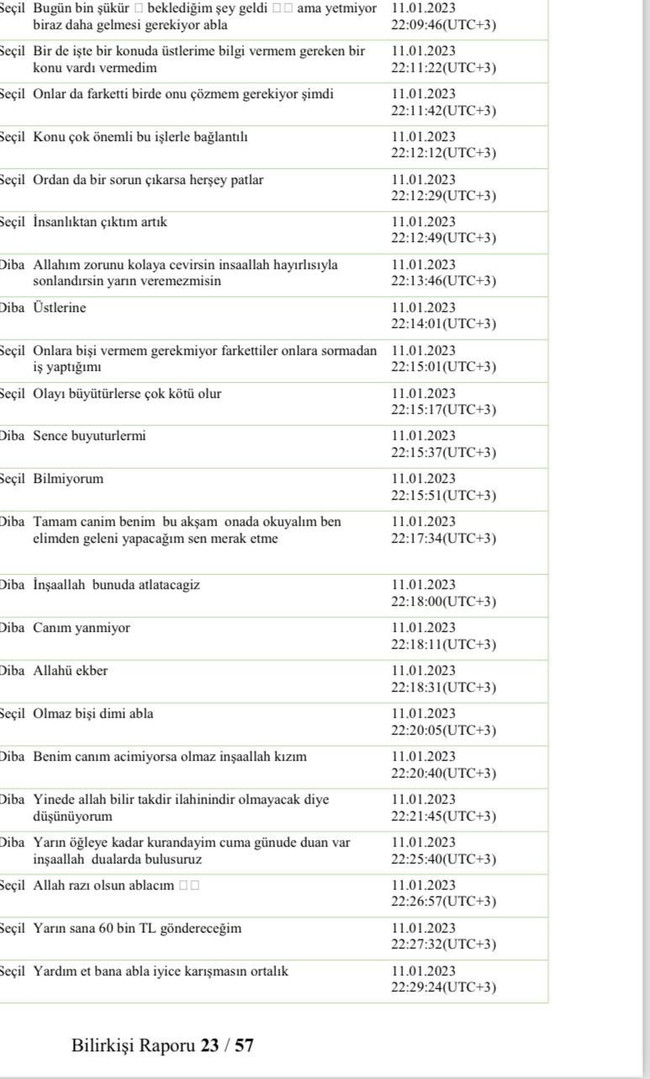 Seçil Erzan'ın telefonu incelendi, yazışmalar ortaya çıktı: Herkesi oyaladı, defalarca para istedi - Resim : 2
