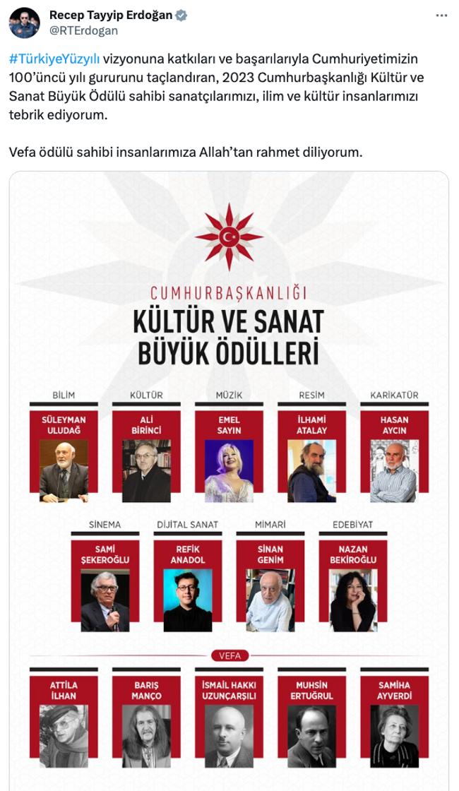 Cumhurbaşkanı Erdoğan duyurdu: Kültür ve Sanat Büyük Ödülleri sahiplerini buldu! - Resim : 1