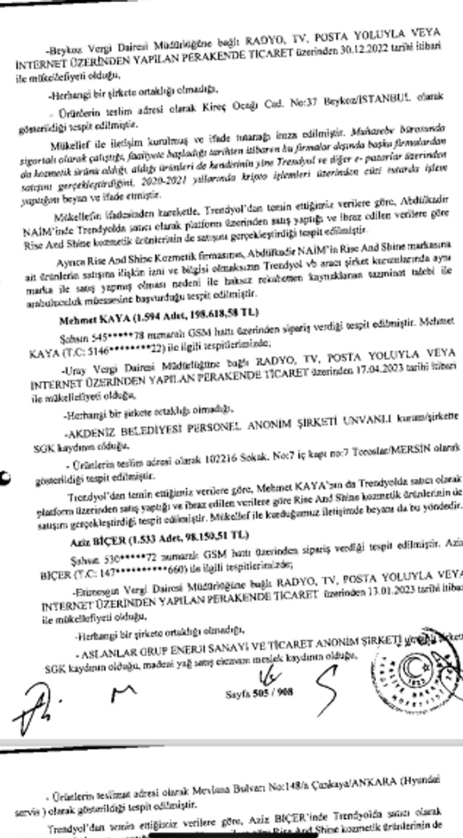 908 sayfalık Dilan Polat raporunda şok detaylar! Sabunları hastane kantinine sipariş etmişler - Resim : 8