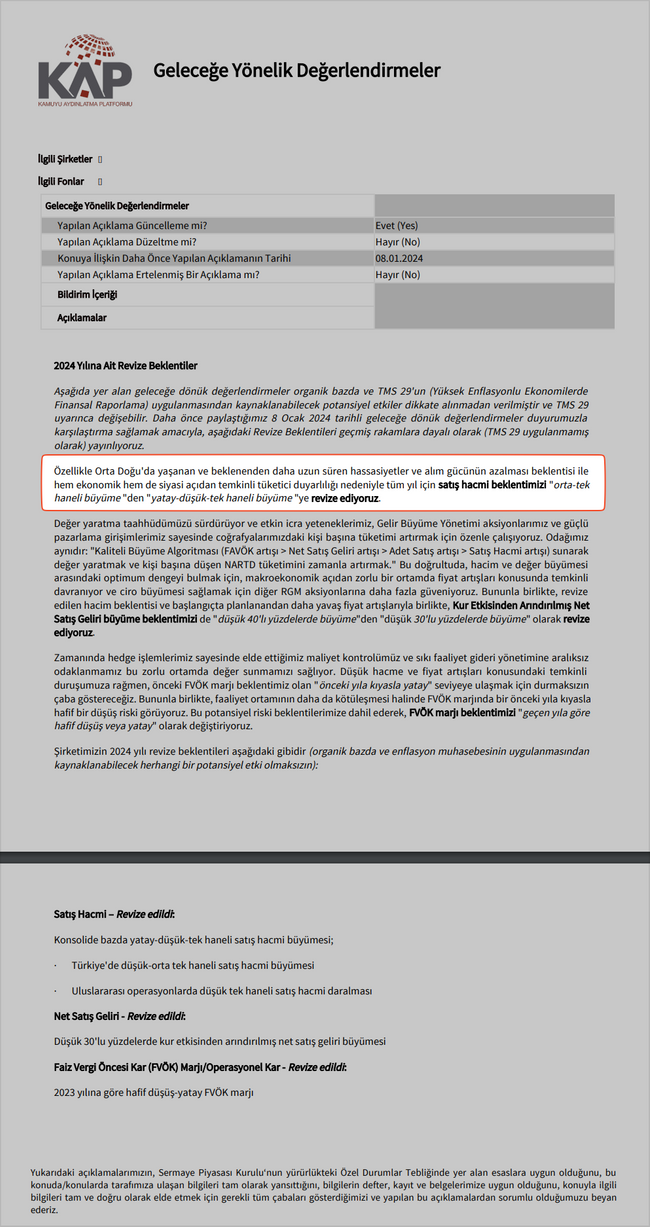 Coca Cola Türkiye’de hedefini küçültme kararı aldı! Boykotun faturası ağır oldu… - Resim : 1