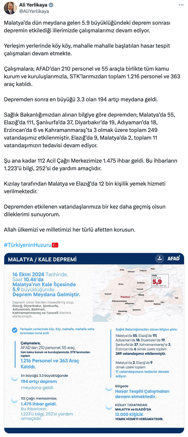 Bakan Yerlikaya açıkladı: Dünkü depremden sonra 194 artçı meydana geldi! - Resim : 1