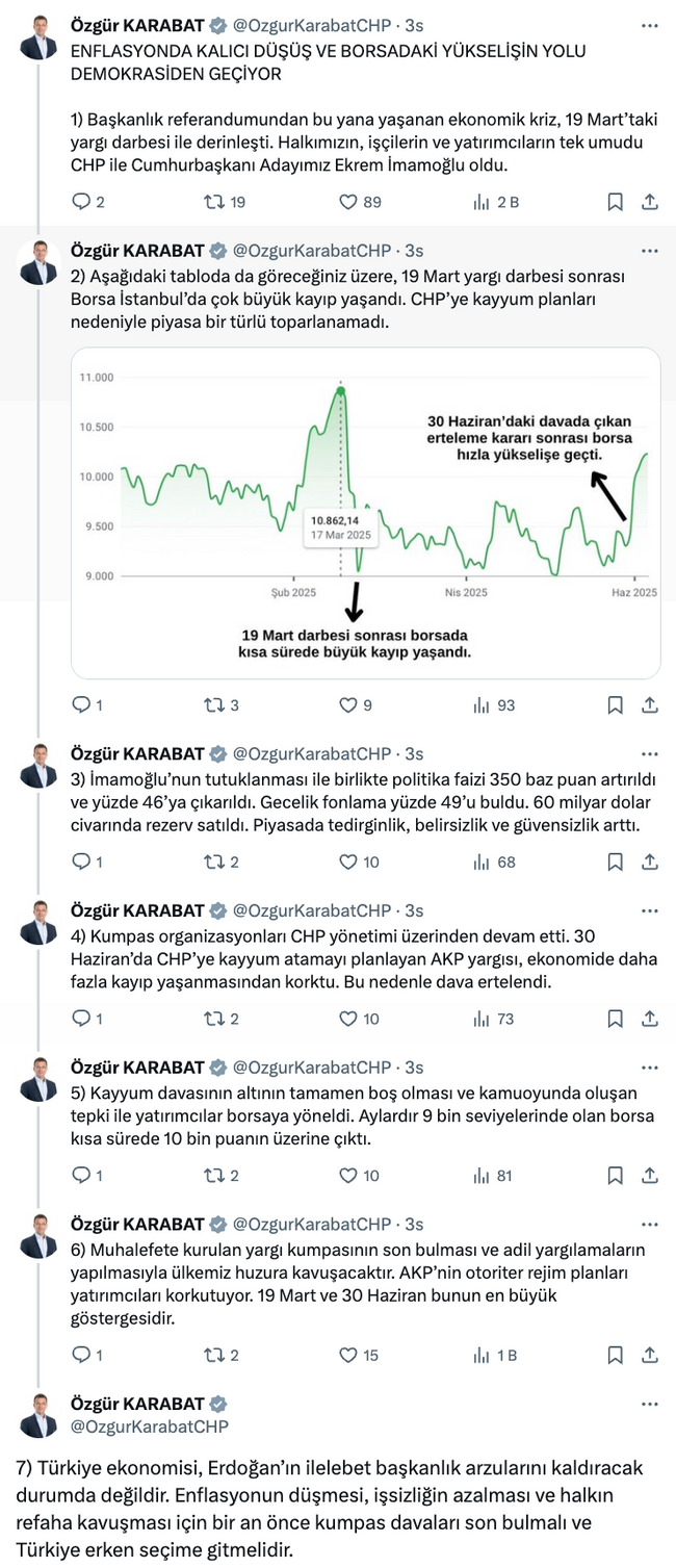 Özgür Karabat enflasyon ve borsa için çıkış yolunu verdi! ‘Piyasada tedirginlik, güvensizlik arttı…’ - Resim : 1