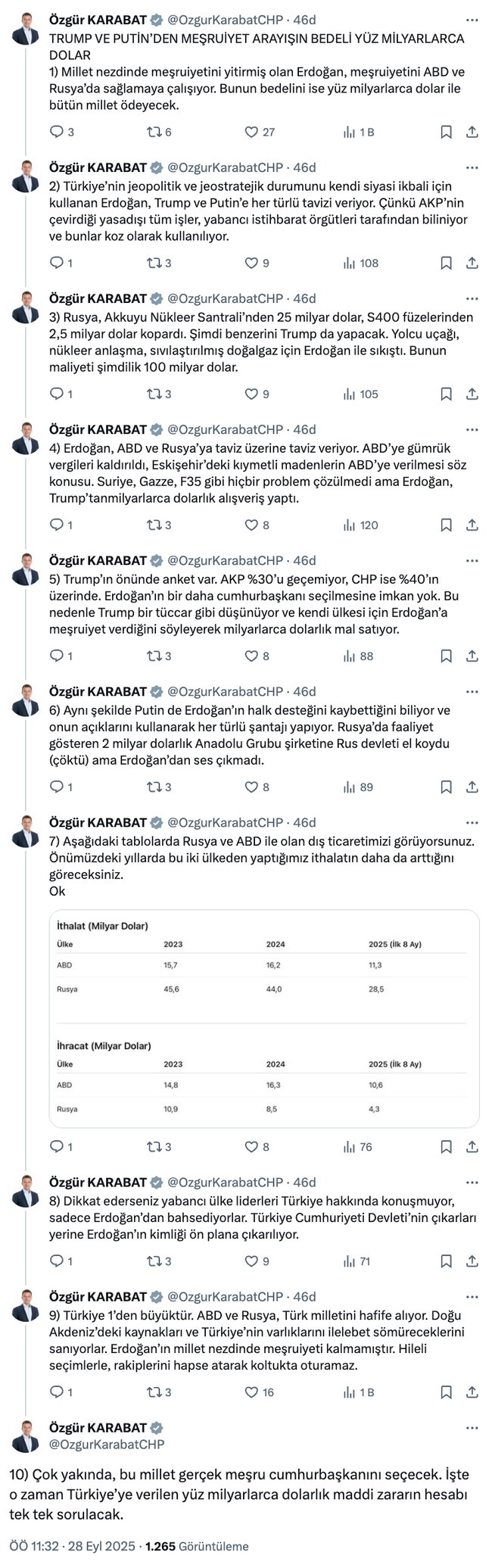 CHP’li isim ‘Trump’ın masasındaki Erdoğan anketini’ açıkladı! Dikkat çeken ‘taviz’ sözleri… - Resim : 1