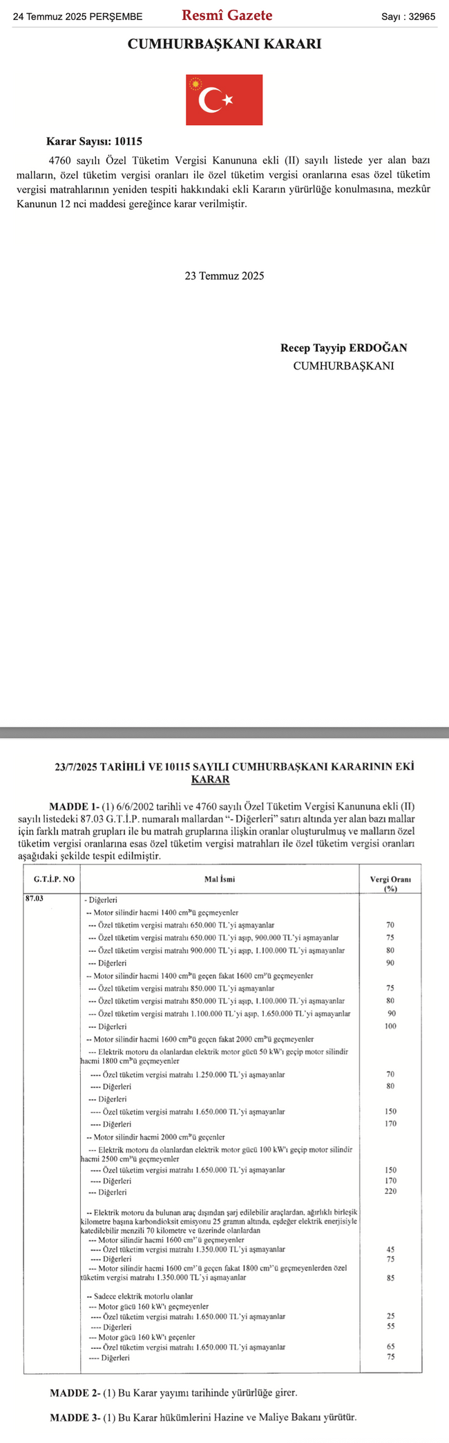 Otomobillerde ÖTV oranları değişti! Hangi modeller etkilenecek? - Resim : 1