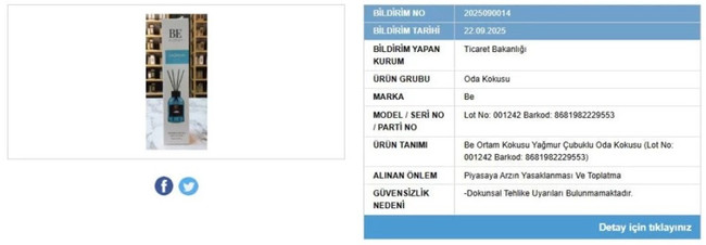 Popüler oda kokusuna yasak ve toplatma kararı! - Resim : 1