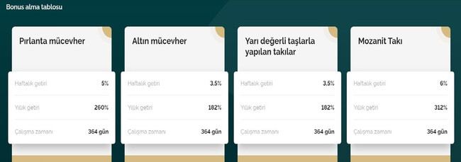 Yeni bir 'Tosuncuk' vakası daha! 250 milyon dolarla buhar oldular - Resim : 1