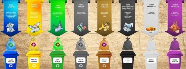 Bakanlıktan yeni düzenleme! Tüm apartman, site ve müstakil evlerde zorunlu oldu - Resim : 2