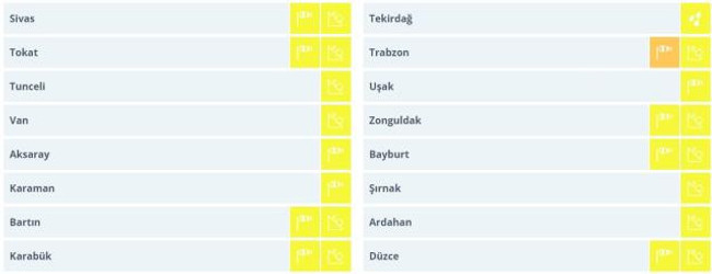 Dışarı çıkacaklar dikkat! Meteoroloji'den 56 ile sarı ve turuncu kodlu uyarı - Resim : 4