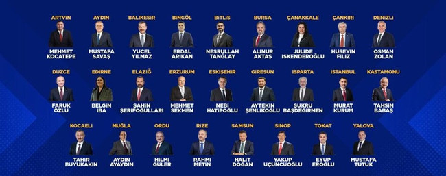 AK Parti’nin İstanbul dahil 26 ildeki adayları belli oldu! Erdoğan isimleri tek tek açıkladı… - Resim : 3