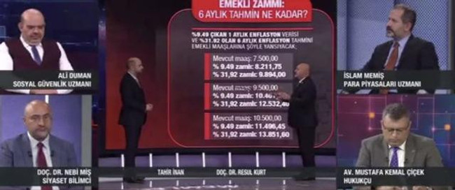 AK Parti'den emekliler için 'kök maaş' açıklaması: "İki yöntem uygulayabiliriz" - Resim : 1