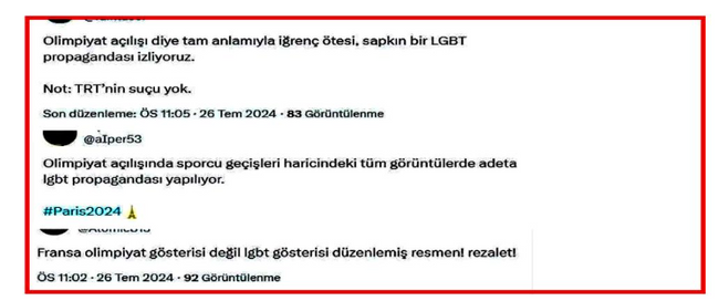 Paris Olimpiyat Oyunları'nda LGBT dayatması! TRT Spor o gösterilere engel olamadı... - Resim : 2