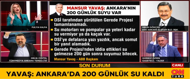 Gazetecilik mi, Kabadayılık mı? Medya Ahlakında Çöküş: Tehditler, Hakaretler ve Beddualar! - Resim : 2