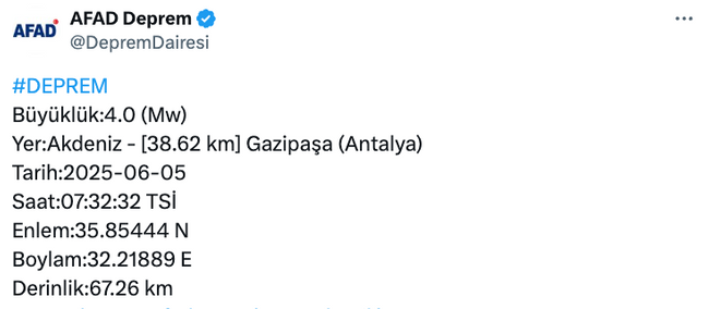 Antalya g&uuml;ne depremle uyandı! AFAD duyurdu&hellip; - Resim : 1