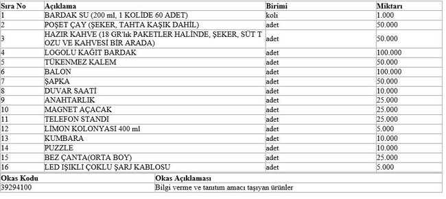 Bu bir Türkiye haberidir... Onlarca çocuk aç, belediye kumbara dağıtacak! - Resim : 3