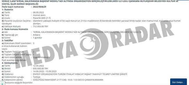 Mansur Yavaş resmi ihalede çok cimri çıktı! 98 konserin 1’inin kaydı çıktı… - Resim : 3