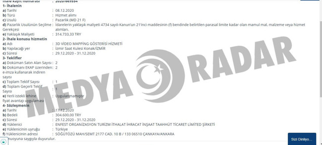 Mansur Yavaş resmi ihalede çok cimri çıktı! 98 konserin 1’inin kaydı çıktı… - Resim : 5