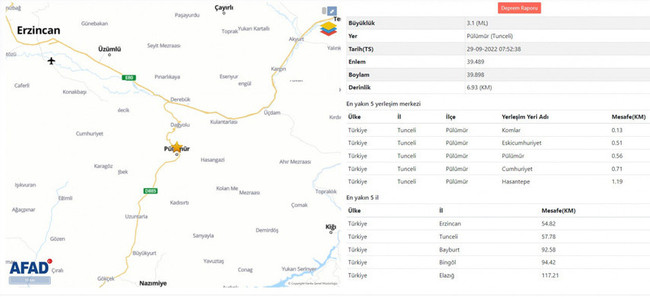 Tunceli'de korkutan deprem! - Resim : 1