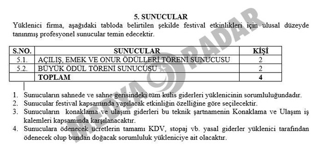 Altın Koza’ya altın ihale: Fiyatı dudak uçuklattı! Özlem Gürses bu işin neresinde? - Resim : 5