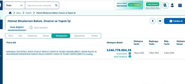 Kamu binaları onarımında 'konsorsiyum' oyunu! İki belediyeden kopya ihale... - Resim : 3