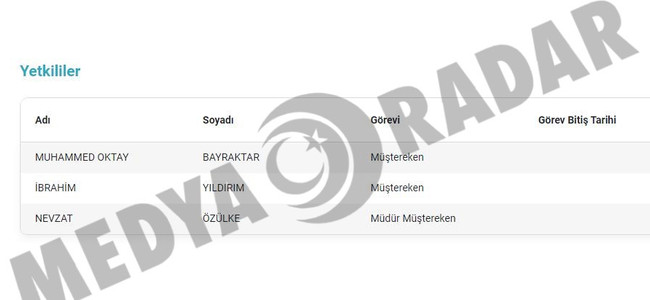 Deprem bölgesinin en çok kazananı oldu! Bir yılda 10 milyar… - Resim : 4