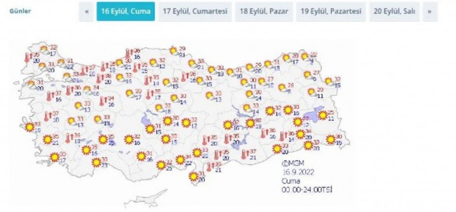Meteoroloji'den yüksek sıcaklık ve sağanak uyarısı - Resim : 1