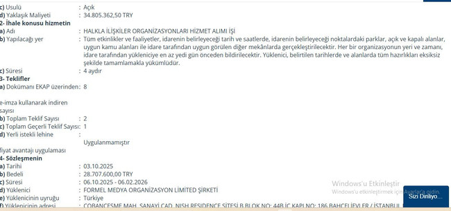 Organize işler: Belediyeyi ihbar etti ihaleyi kaptı! Rekabetsiz, tek başına kaldı! - Resim : 4