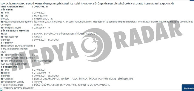 Mansur Yavaş resmi ihalede çok cimri çıktı! 98 konserin 1’inin kaydı çıktı… - Resim : 4