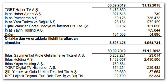 Borsa tarihinin en büyük manipülasyonu! Fiyatı yüzde bin arttı! - Resim : 2