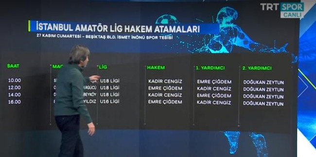 Rıdvan Dilmen hakem atamalarındaki skandalı ifşa etti! "Futbolun haline bakın ya!" - Resim : 1