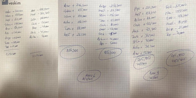 Bebek Otel'de yaşananları çalışan anlattı: Ali Koç neden takipteydi, mavi kapaklı defterin sırrı - Resim : 1