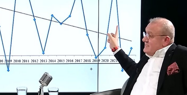 Sözcü TV’den ünlü profesöre ‘EPDK’ sansürü - Resim : 1