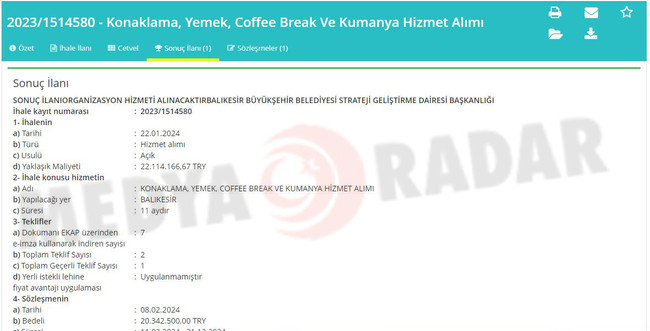 Balıkesir Konaklama Belediyesi! Konaklamaya 60 milyon harcayacak.. - Resim : 2