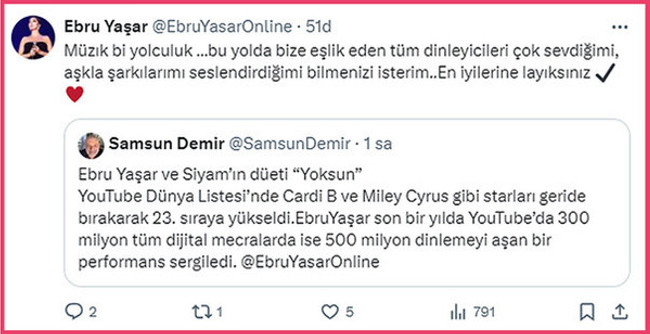 Ebru Yaşar, dünya listelerine giren ilk Türk oldu! Birçok ismi geride bıraktı… - Resim : 2