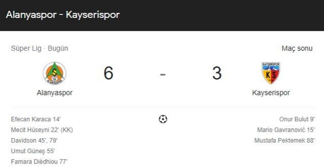 Alanyaspor Kayserispor maçında tam 9 gol çıktı! Sezonun rekoru kırıldı! - Resim : 1