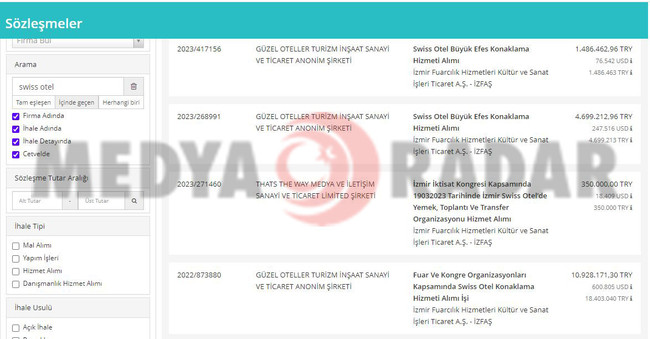 Tunç Soyer'e haksızlık mı yapıldı? - Resim : 3