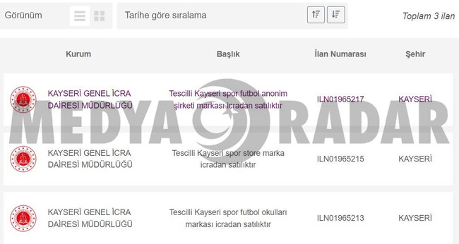 Futbol batıyor: Süper Lig takımı icradan satılık! Açık arttırmayla satılacak… - Resim : 2